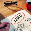 Lead-in to Lingo: Mastering the Art of Effective Communication